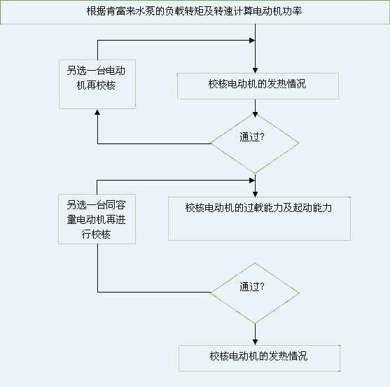 厦门昊新绿色住宅建设有限公司 图片
