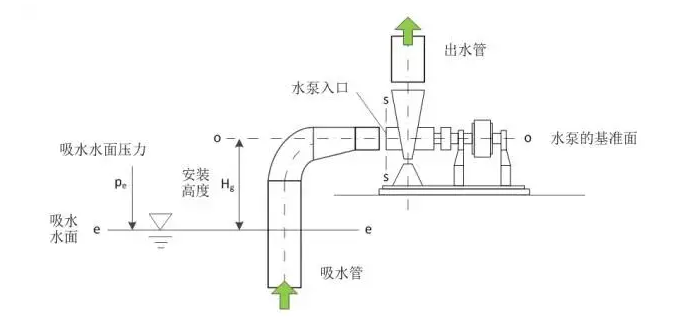 厦门昊新绿色住宅建设有限公司
